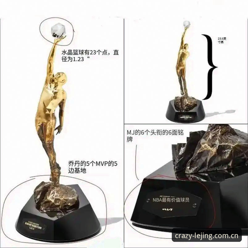 为什么说科达冲击三连冠的价值不止于一座奖杯？